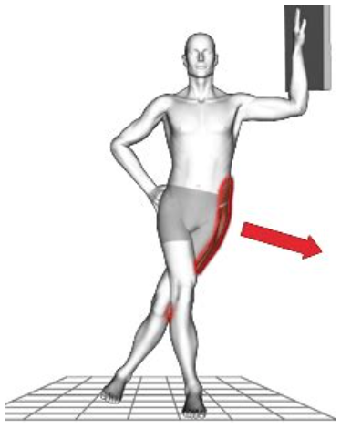 conseil-osteo-syndrome-essuie-glace